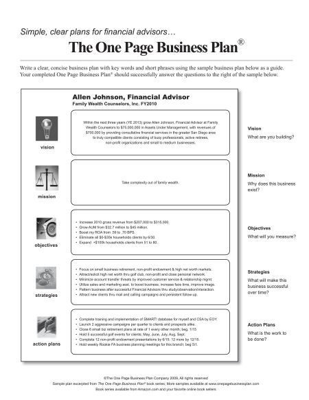 1 Page Business Plan Template Content 2011 05
