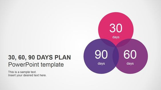 100 Day Plan Template Powerpoint 30 60 90 Days Plan Powerpoint Template Slidemodel