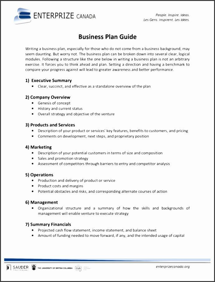 2 Page Business Plan Template Score Business Plan Templates Fresh 10 Score Business Plan