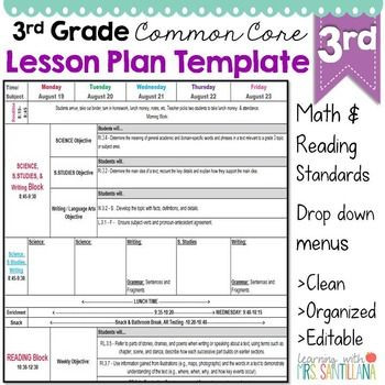 4th Grade Lesson Plan Template Third Grade Mon Core Lesson Plan Template