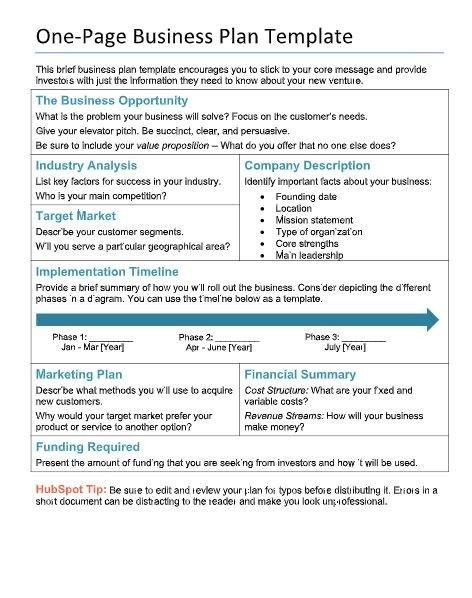 5 Page Business Plan Template Pin On Templates