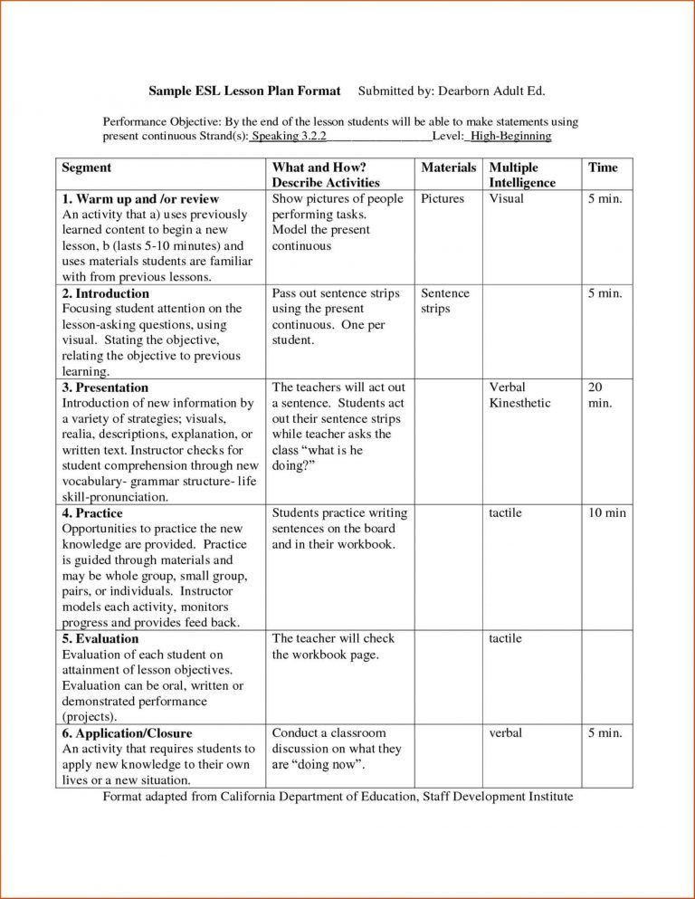 5 Step Lesson Plan Template Inspirational Englishlinx Lesson Plan Vrogue