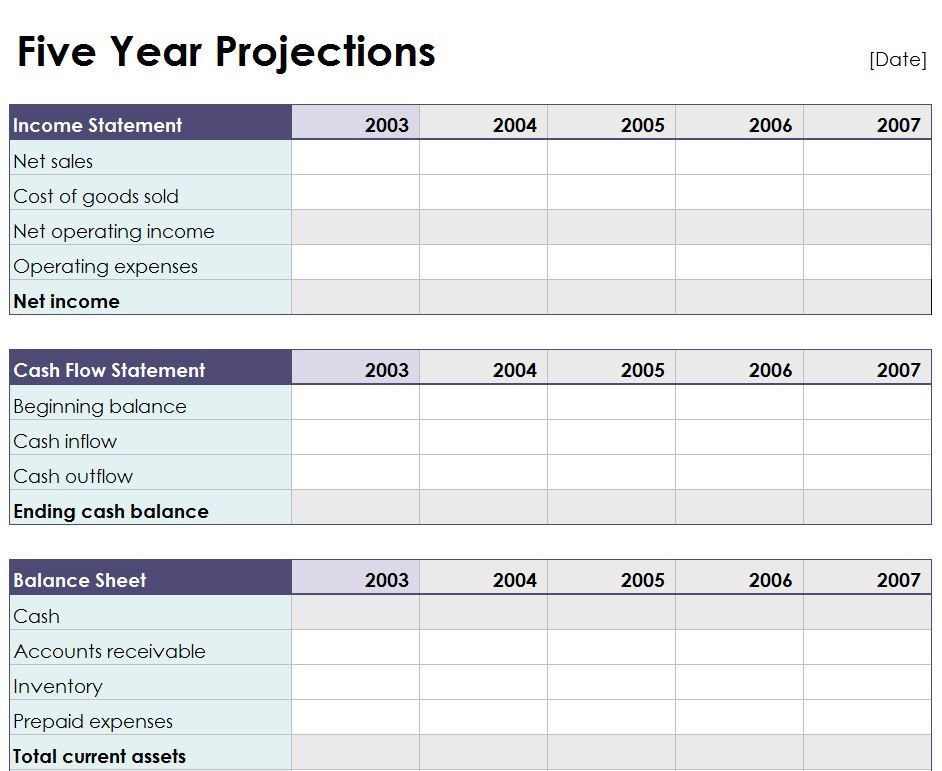 5 Year Plan Template Excel Five Year Plan Template Excel Elegant Five Year Projection