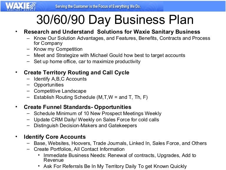90 Day Business Plan Template 30 60 90 Business Plan