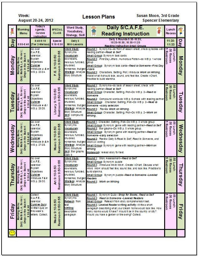 90 Minute Lesson Plan Template 90 Minute Lesson Plan Template Awesome Imagination Station