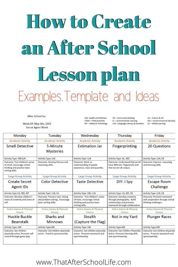 After School Lesson Plans Template How to Create An after School Lesson Plan Examples
