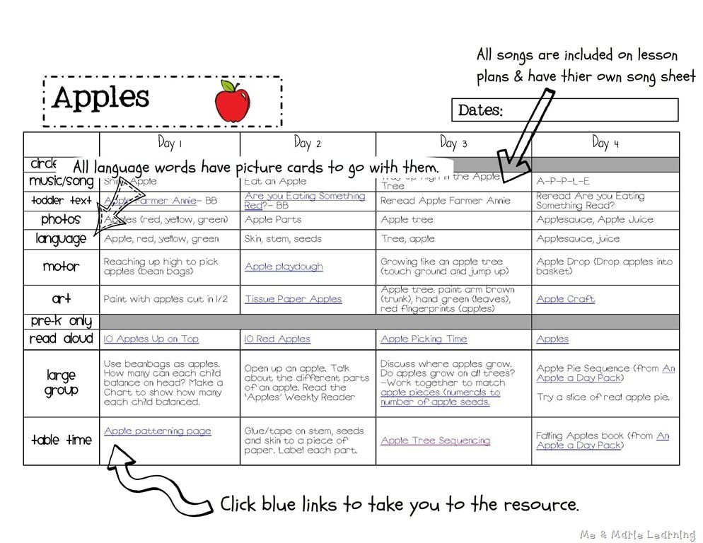 Autism Lesson Plan Template Pin On Autism Classroom Ideas
