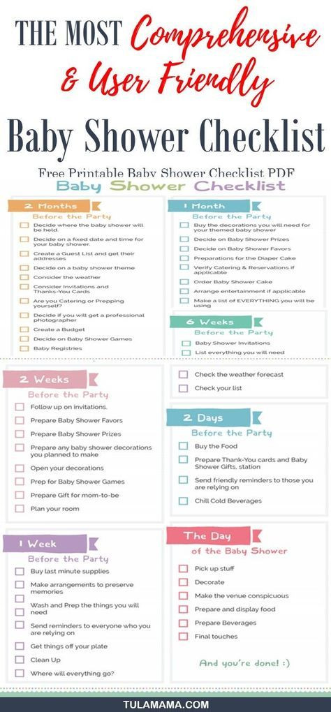 Baby Shower Planning Checklist Template the Ly Baby Shower Checklist You Will Need