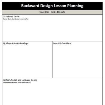 Backwards Lesson Planning Template Backward Design Ubd Lesson Plan Pdf Template