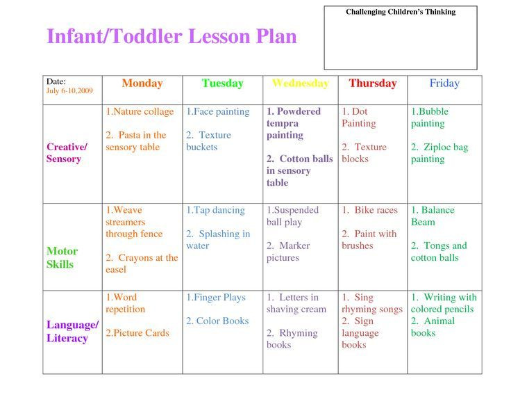 Balanced Literacy Lesson Plan Template Lesson Plans Lesson Plan Templates and toddler Lesson Plans