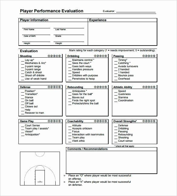 Basketball Practice Plan Template Excel Football Practice Plan Template Excel Luxury 15 Basketball