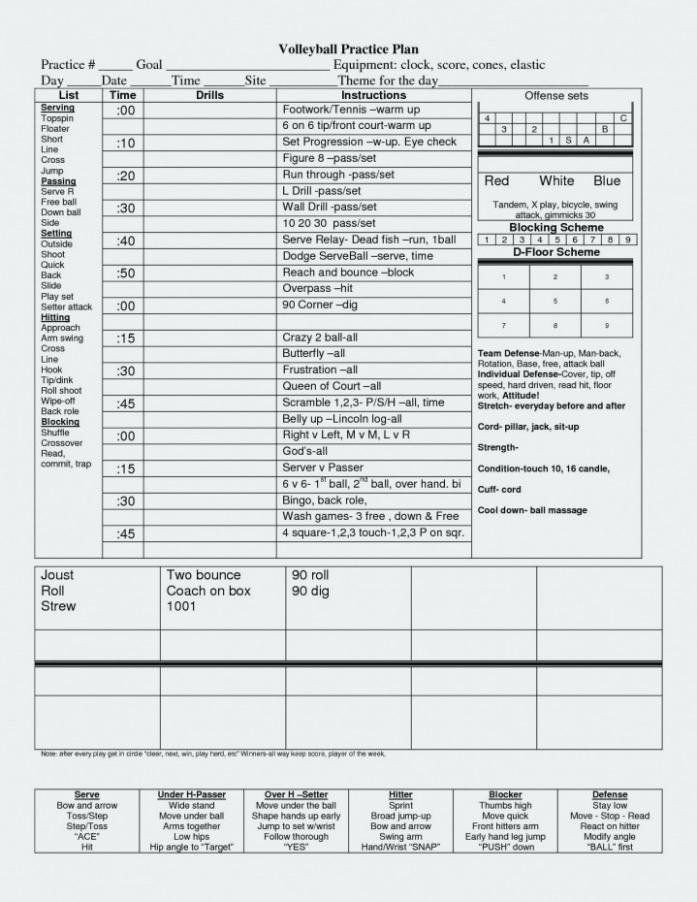 Blank Basketball Practice Plan Template Basketball Practice Plan Blank Basketball Practice Plan Template Basketball Practice Plan