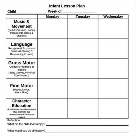 Blank toddler Lesson Plan Template toddler Lesson Plan format