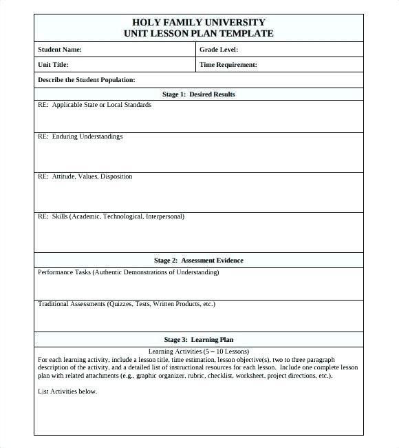 Blank Unit Lesson Plan Template Integrated Lesson Plan Template Inspirational Technology