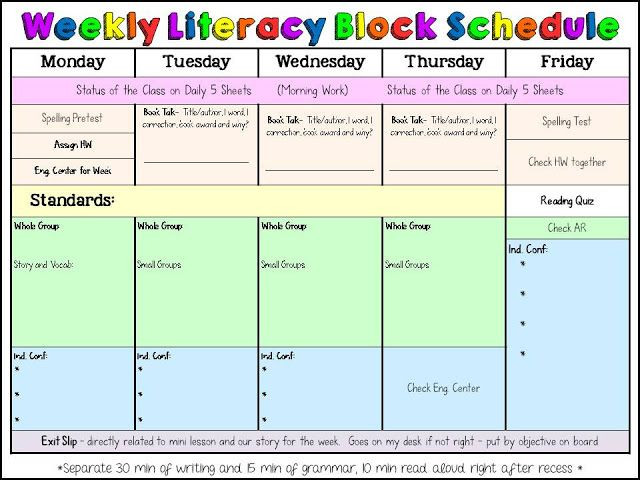 Block Schedule Lesson Plan Template Upper Elementary Literacy Block Schedule