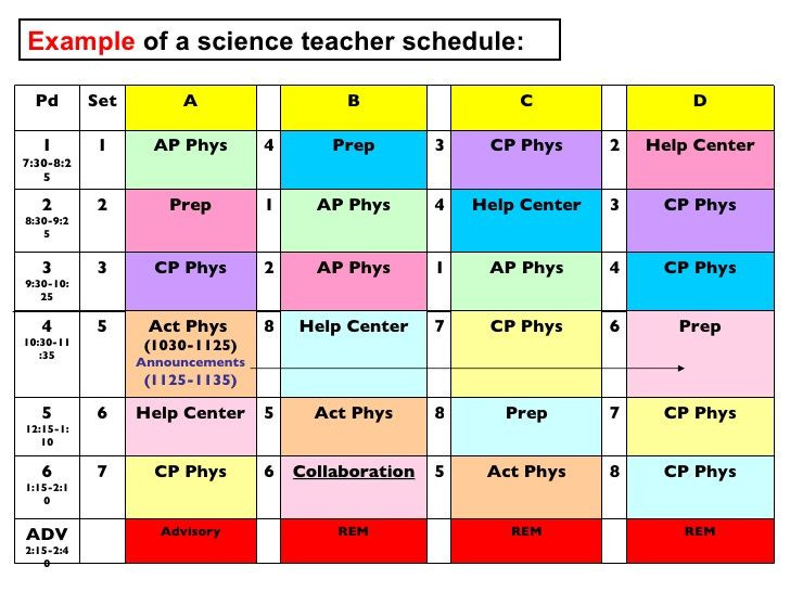 20 Block Scheduling Lesson Plan Template 20 Block Scheduling Lesson Plan Template