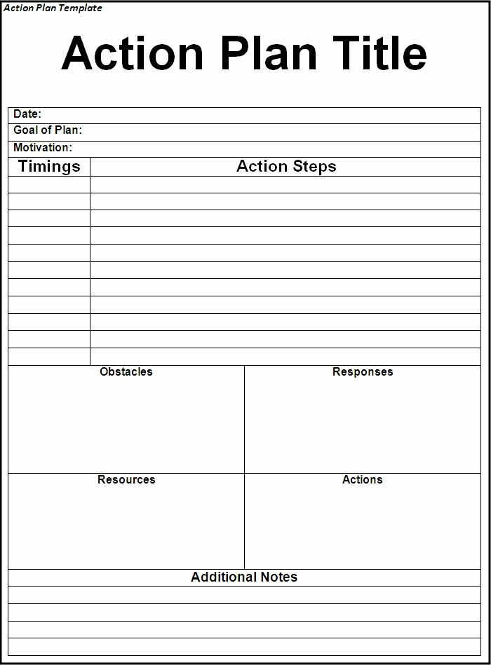 Business Action Plan Template 10 Effective Action Plan Templates You Can Use now
