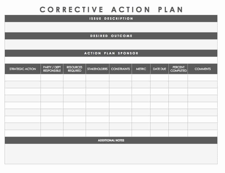 Business Action Plan Template Free Corrective Action Plan Template Awesome Free Action