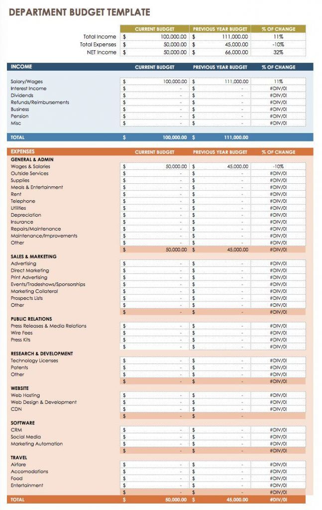 Business Plan Budget Template Bud Spreadsheet Download Lovevoting