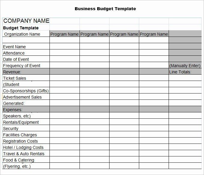 Business Plan Budget Template Business Bud Template Excel Beautiful 8 Business Bud