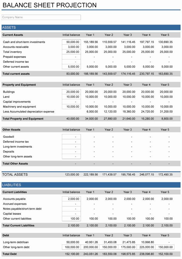Business Plan Budget Template Business Plan Template Excel Awesome 5 Year Financial Plan
