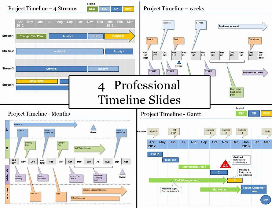 Business Plan Timeline Template Business Plan Timeline Template Fresh Powerpoint Project