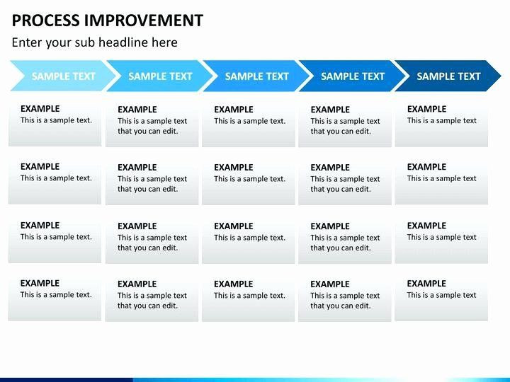Business Process Improvement Plan Template Process Improvement Plan Template Inspirational Improvement