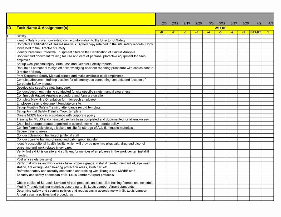 Business Transition Plan Template Project Management Transition Plan Template Inspirational 40