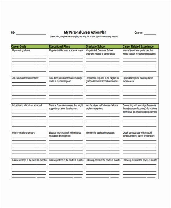 Career Action Plan Template Employment Action Plan Template Unique Career Action Plan