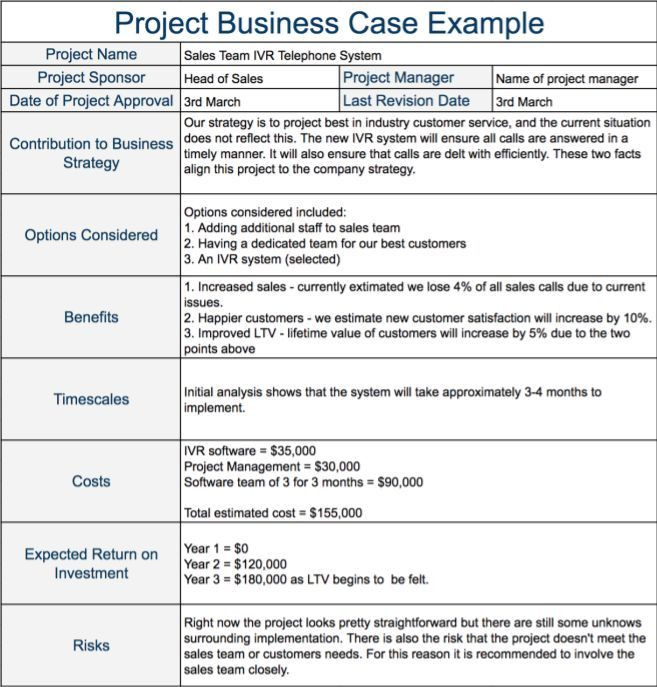 example of case study in project management