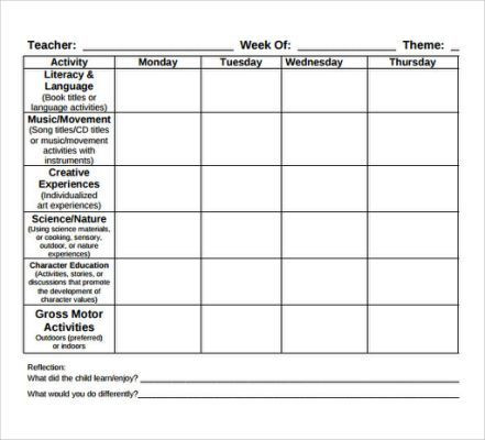 Child Care Lesson Plan Template Sample toddler Lesson Plan Template