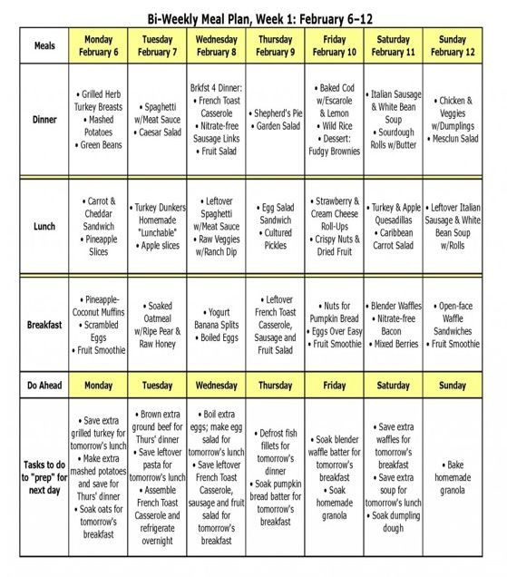 Clean Eating Meal Plan Template Beyond T Done for You Meal Plan Pdf