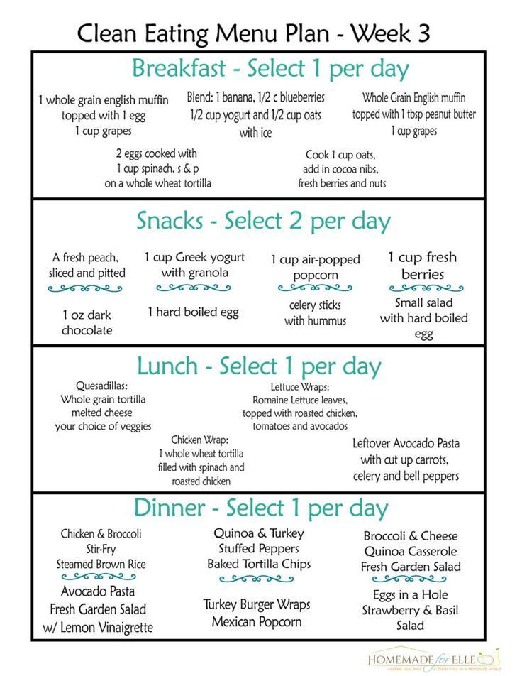 Clean Eating Meal Plan Template Clean Eating Meal Plan Pdf with Recipes Your Family Will