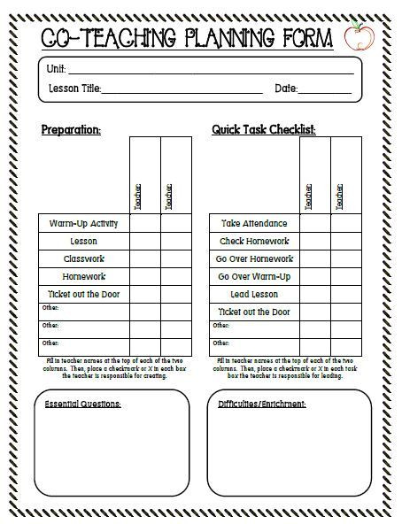 Co Teaching Lesson Plan Template Co Teaching Planning form
