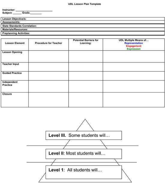 Co Teaching Lesson Plan Template Pin by Lashonda Mays On social Emotional Growth Group