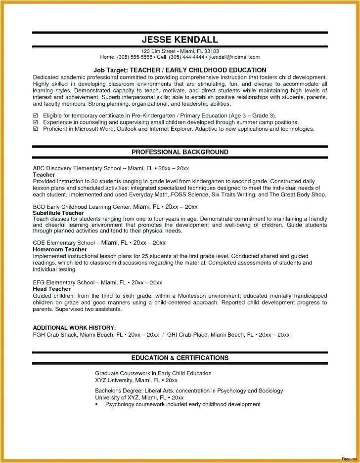 20 Co Teaching Lesson Plan Template