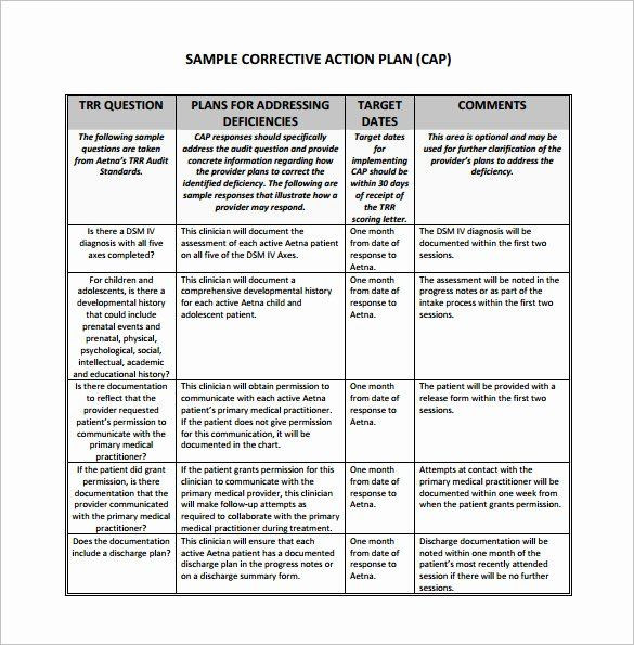 20 Communication Action Plan Template