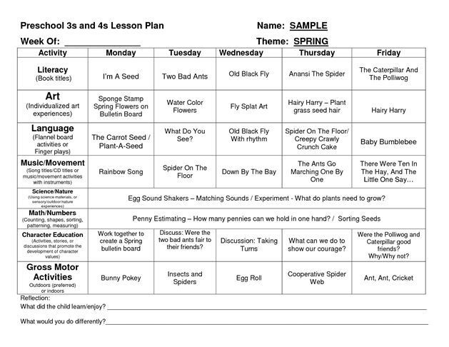 20 Creative Curriculum Lesson Plan Template Simple Template Design