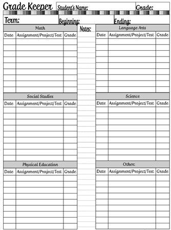 Curriculum Planner Template Printable Gradebook Template Editable Elegant Gradebook