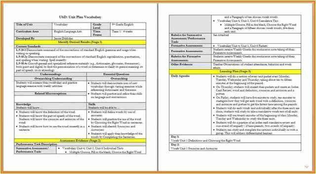 Danielson Aligned Lesson Plan Template Pin On Customize Lesson Plan Template Printables