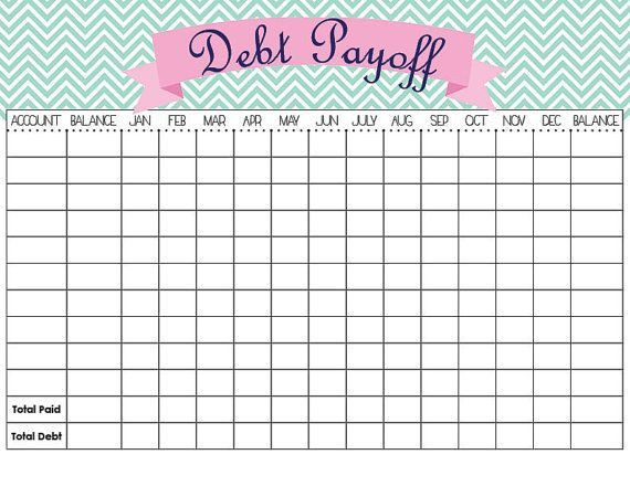 Debt Payment Plan Template Debt Payoff Tracker Template In 2020