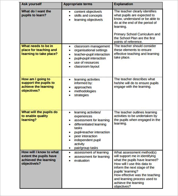 Direct Instruction Lesson Plan Template 18 Teacher Lesson Plan Templates Free Sample Example