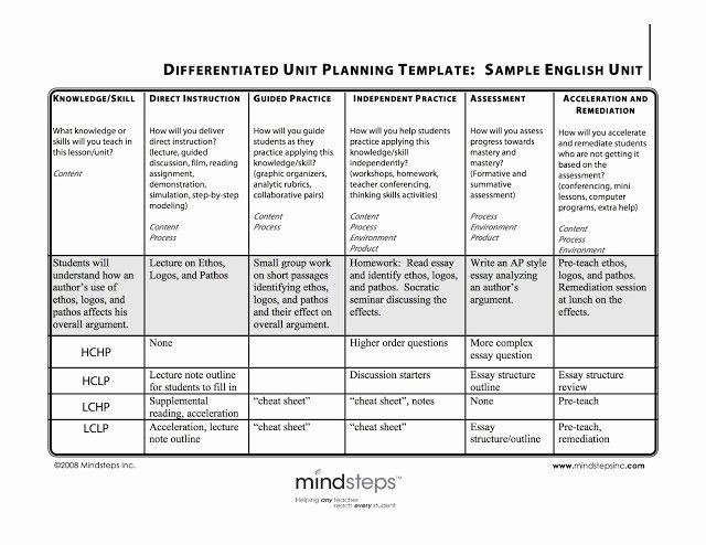 Direct Instruction Lesson Plan Template Pin On Business Plan Template for Entrepreneurs