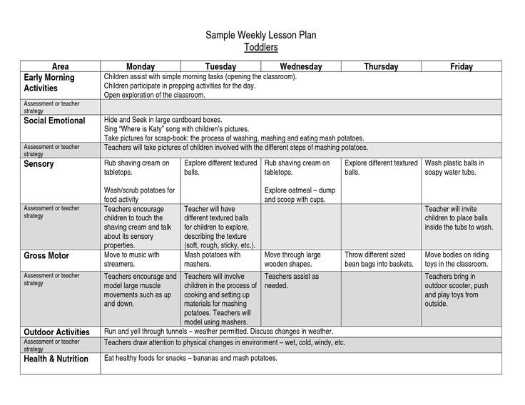 20 Early Childhood Lesson Plan Template Simple Template Design