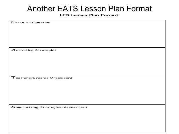 Eats Lesson Plan Template Eats Lesson Plan Template Luxury Learningfocused In 2020