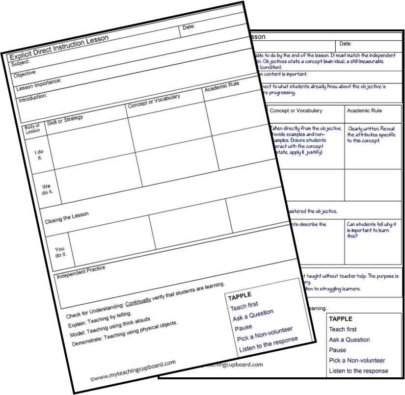 Edi Lesson Plan Template Pin On Early Childhood Education