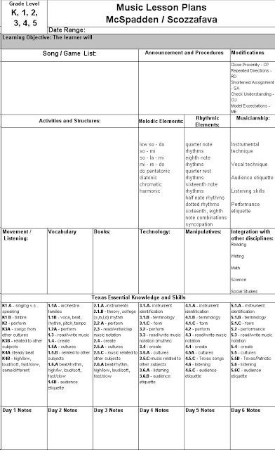 Elementary Music Lesson Plan Template Melodysoup Blog Music Lesson Plan Template