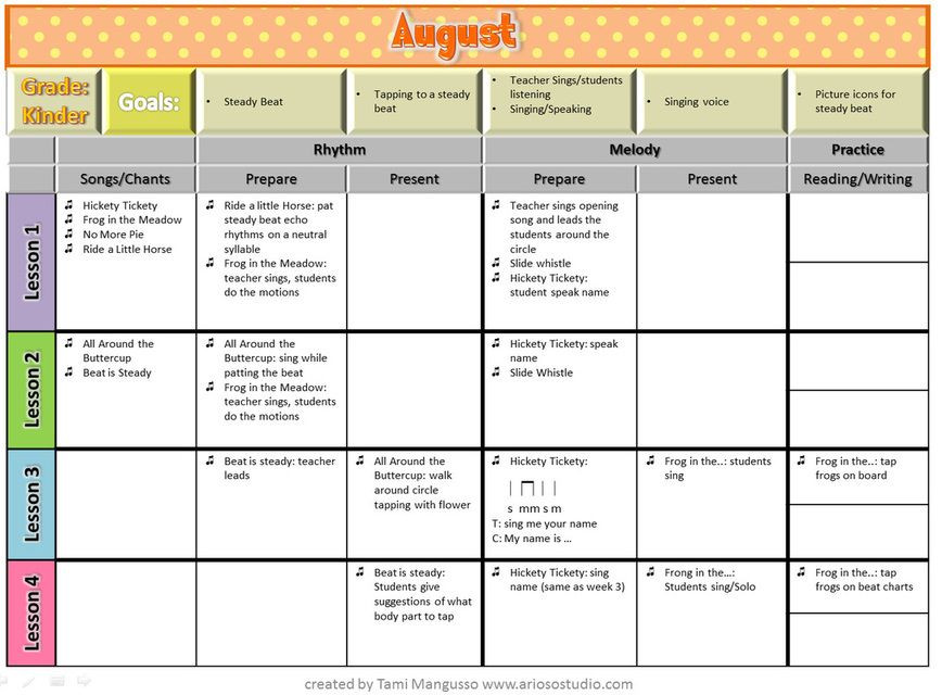 Lesson Plan Template For Elementary Music