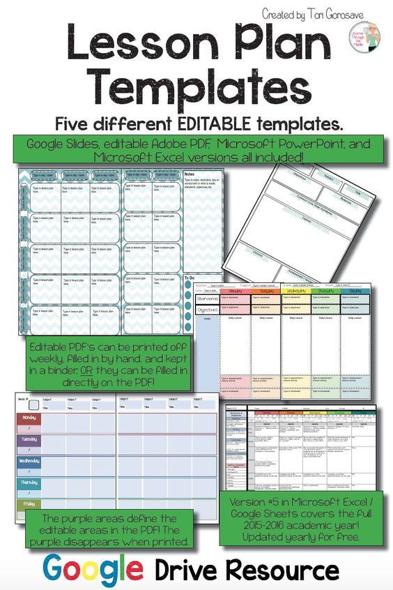Elementary Principal Entry Plan Template Lesson Plan Templates Multiple Editable Templates Google