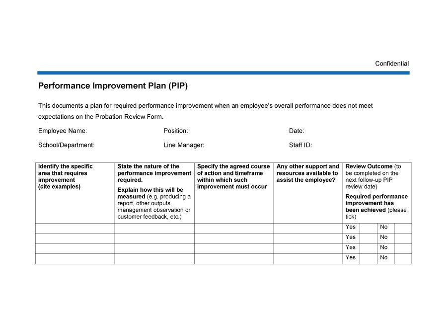 Employee Improvement Plan Template Download Performance Improvement Plan Template 26